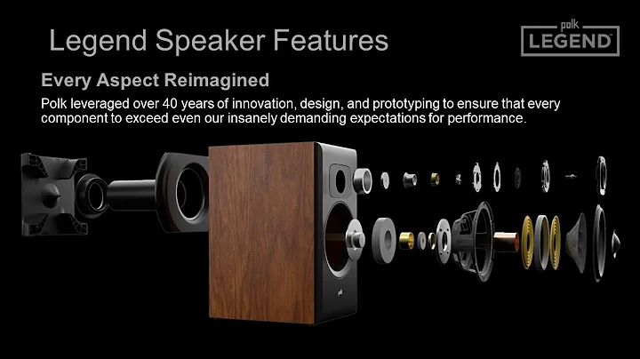 Polk Design Principles and Technology