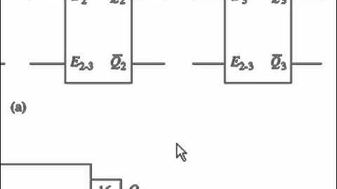 sec 10 02 to 04 Gated S-R Flip-Flop, D Flip Flop, D Latch and VHDL Description