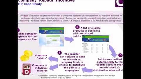 rewards and recognition programs in the workplace