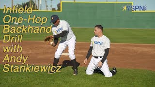 Infield One Hop Backhand Drill