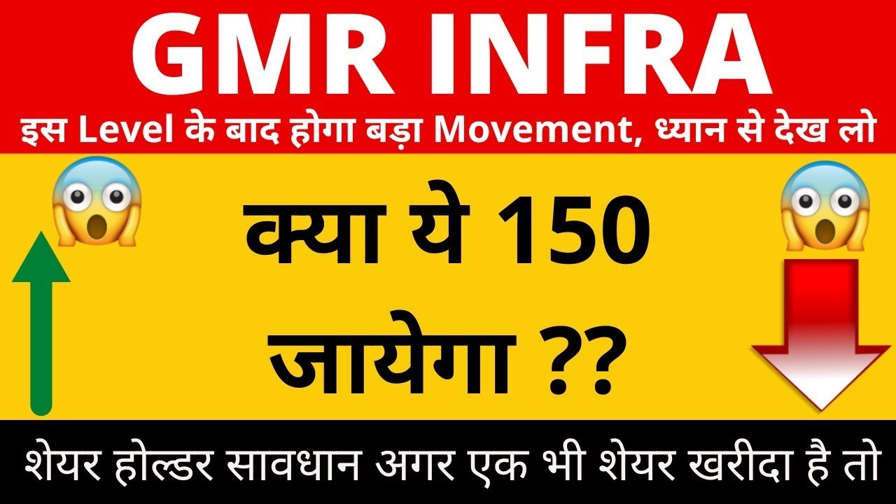 GMR Infra Share Latest News GMR Infra Share Analysis GMR Infra gmr-infra-share-latest-news-gmr-infra-share-analysis-gmr-infra