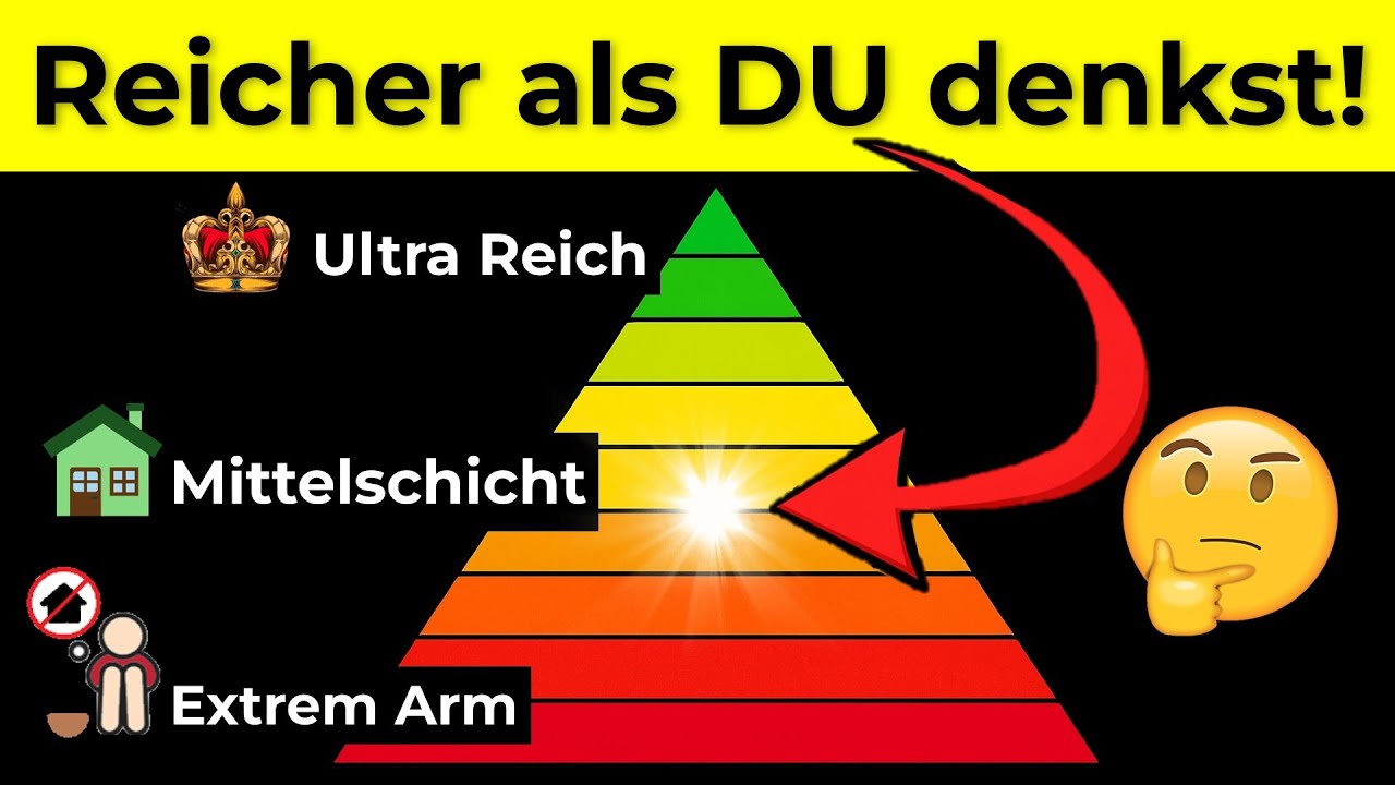 Die 10 Einkommensstufen enthüllt: Wo stehst DU?