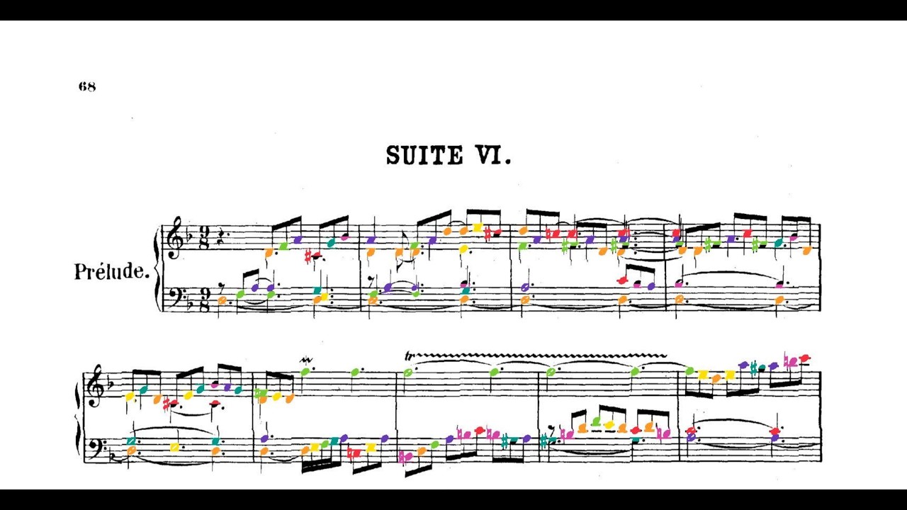 Bach - English Suite No. 6 BWV 811 in color (Schiff)
