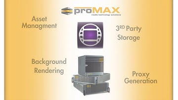 ProMAX Workflow Tips: Project Collaboration with Avid Software