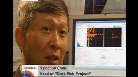 Online surveillance software / data mining