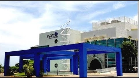 Placement Tips || Interview process @ Aspire Systems