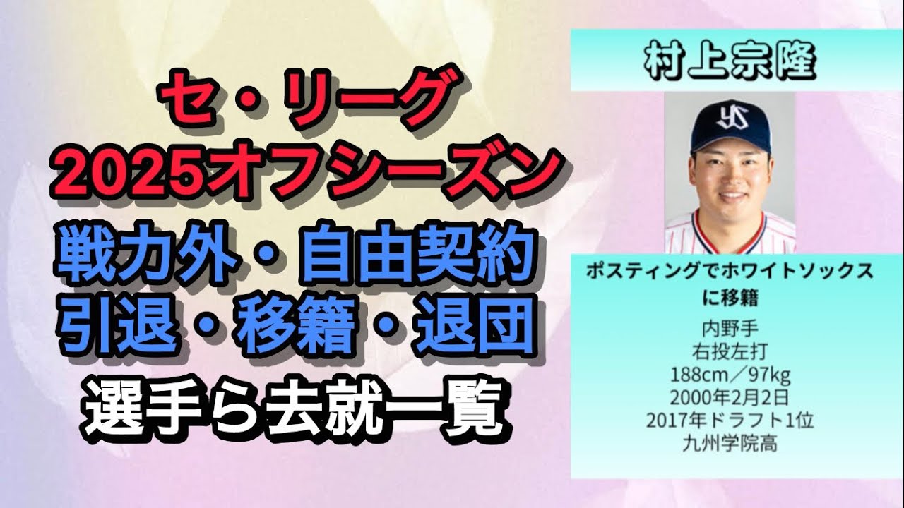 【セ・リーグ】2025オフシーズン　戦力外・自由契約・引退・移籍・退団　選手スタッフ去就一覧