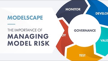 Model Risk Management Lifecycle Overview