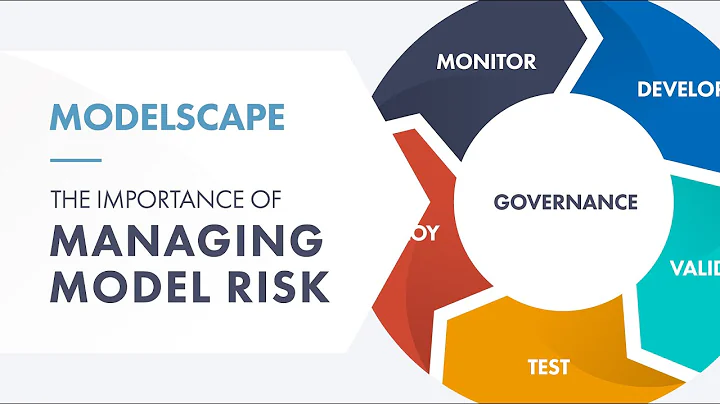 Model Risk Management Lifecycle Overview
