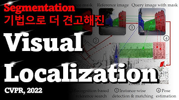 [논문리뷰] Efficient Large-scale Localization by Global Instance Recognition