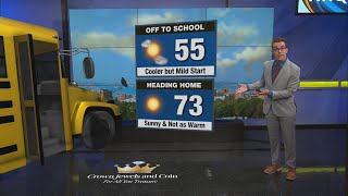 Freezing Temps for First Time this Fall for More of New Mexico 10-16-2025