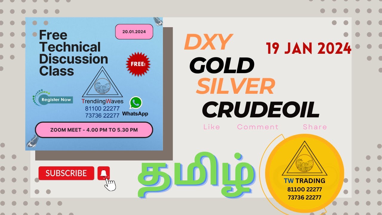 Gold Today Strategy | 19 Jan 24 | XAUUSD Analysis 🔥|💸 DXY | Crude oil ...