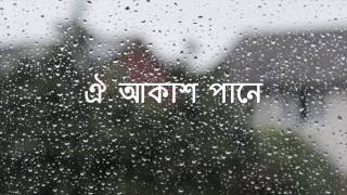 ... : modern bangla song lyric mahbubur rahman tito tune, music &
vocal tarique hossain (c)