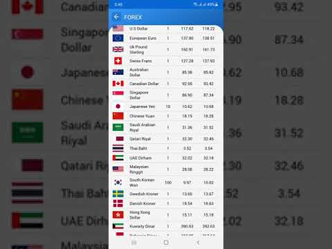 078/6/11 World Exchange Rate