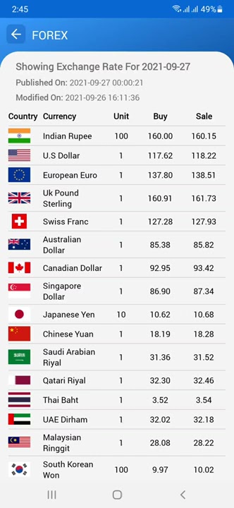indian-currency-exchange-rate-21