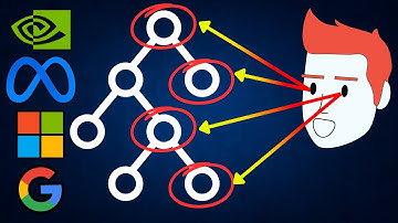 Binary Tree Right Side View: 199 - nvidia interview question