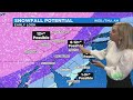 Weather Update: Powerful Winter Storm Midweek