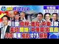 烏克蘭局勢及其影響