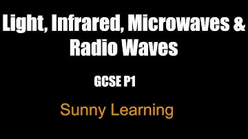 Light, Infrared, Microwaves & Radio waves - AQA Physics