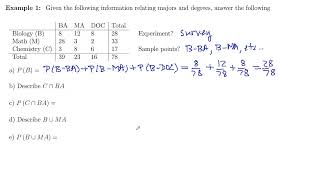 Math 241 Section 3.2 Example 1