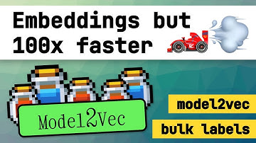 How to embed text *much* faster with model2vec