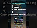 2026 Games: The Ultimate Ranking (You WON'T Believe #1)