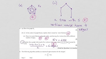 May 2019 Decision paper