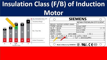 Insulation Class F/B of induction motor/ Induction Motor
