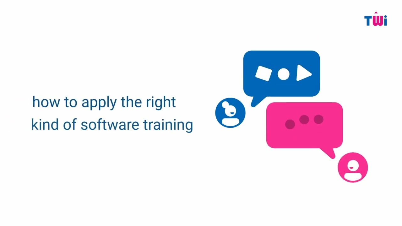 Increase Software User Adoption