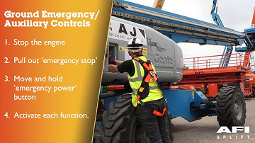 AFI MEWP Emergency Lowering videos Genie GS125S