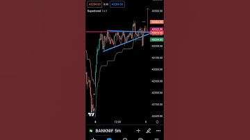 #NIFTY BANK # CHART PATTERN IN 5 MINUTE MAKE CHART PATTERN ASCENDING TRIANGLE 😎🤟