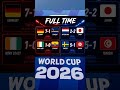 World Cup 2026 is INSANE! 🏆🔥 #fifaworldcup #shorts@Shakira @cristiano @fifa