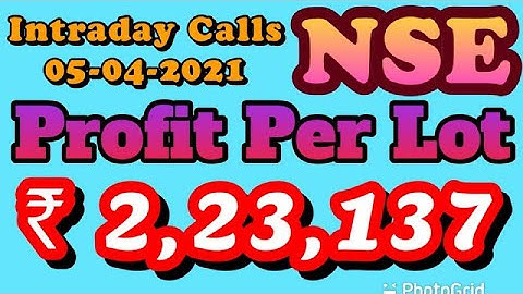 Intraday Trading Profit And Loss | NSE | Profit Per Lot ₹ 2,23,137 | Alice Blue | 5th April 2021