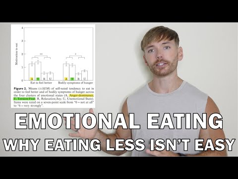 Emotional Eating. Why Eating Less Isn't Always Easy
