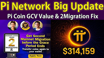 Pi Network Update | Pi 2Migration Stat | Pi Network GCV Value Fix | Pi Coin New Price Prediction
