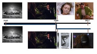 Twin Peaks - Trying to understand the different timelines