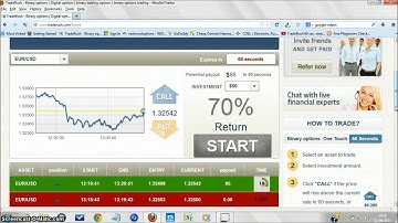 60 Second Binary Options Strategy - TradeRush 60 Seconds Binary Options Trading Strategy