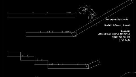 GlScene + Box2d, TestCar - 1