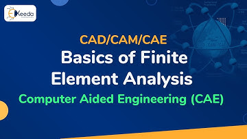 Basics of Finite Element Analysis - Computer Aided Engineering (CAE) - CAD/CAM/CAE