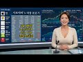 3월3째주 나스닥100 주간 TOP 종목 브리핑