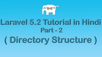 Laravel 5 Tutorial for Beginners in Hindi ( Directory Structure ) | Part-2