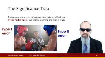 7.8 Inference Part 3: Choosing Alpha