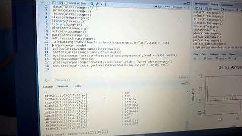 Time series analysis using ARIMA model using R software.