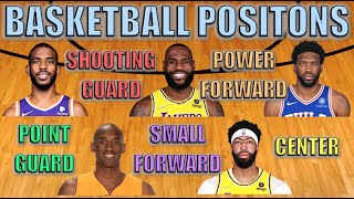 Basketball Positions Explained