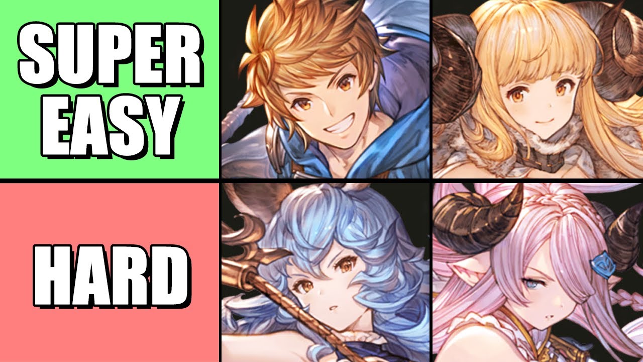 Best 5 Granblue Fantasy Versus: Rising Characters For Beginners