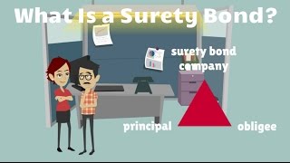 What Is a Surety Bond?