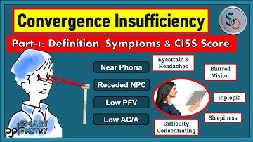 Part-1: Convergence Insufficiency- Definition, Symptoms and CISS Score.