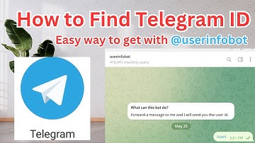 How to Find Telegram User ID – Use Bots & Lookup Techniques