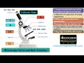 Mastering Microscope Components and Their Functions