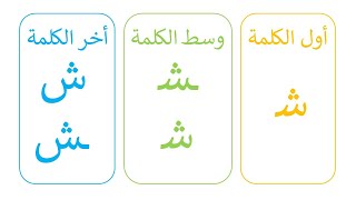 تعلم أشكال و مواضع حرف الشين أول الكلمة / وسط الكلمة / أخر الكلمة